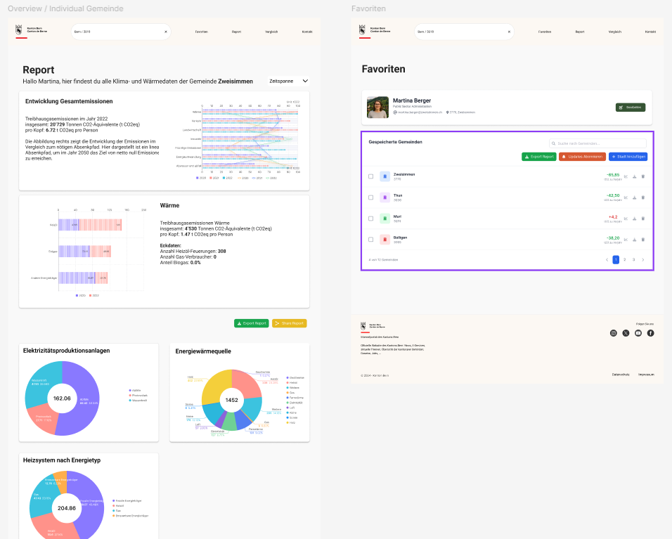 Screenshot Redesign EKDP
